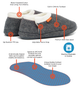 Archline Orthotic Closed Slippers Orthopedic Moccasins In Grey Marle Eur 39