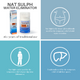 Martin & Pleasance Schuessler Tissue Salts Nat Sulph Oral Spray 30ml