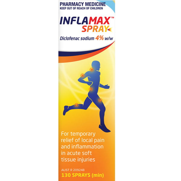 Inflamax Spray Diclofenac 4% 30ml