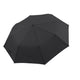 Wicked Sista Compact Umbrella Black