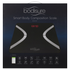 Bodisure Smart Body Composition Scale Black