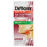 Difflam Ready To Use Sore Throat Gargle With Iodine 200mL