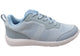 Homyped Superfly 2.0 Thongs in Blue Soft Blue Size 7